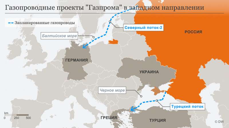 Infografik Russische Pipelines nach Europa Russisch eiqtidzhiqzukmp